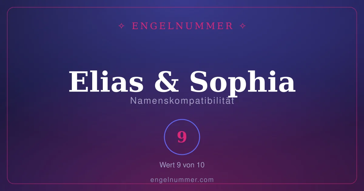 Namenskompatibilität von Elias und Sophia