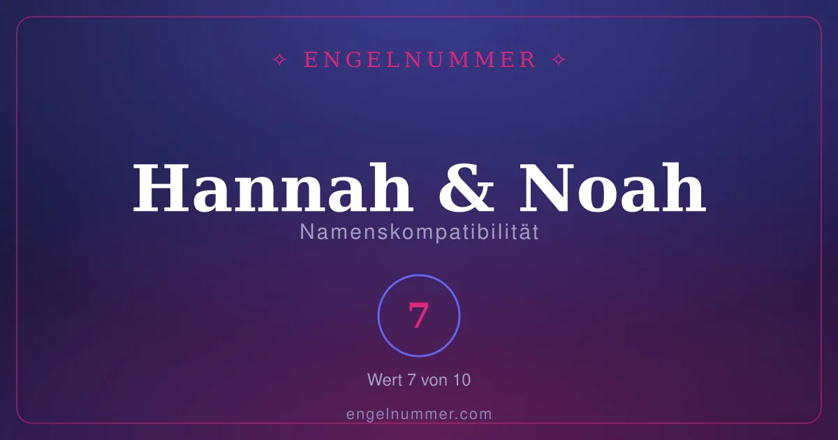 Namenskompatibilität von Hannah und Noah