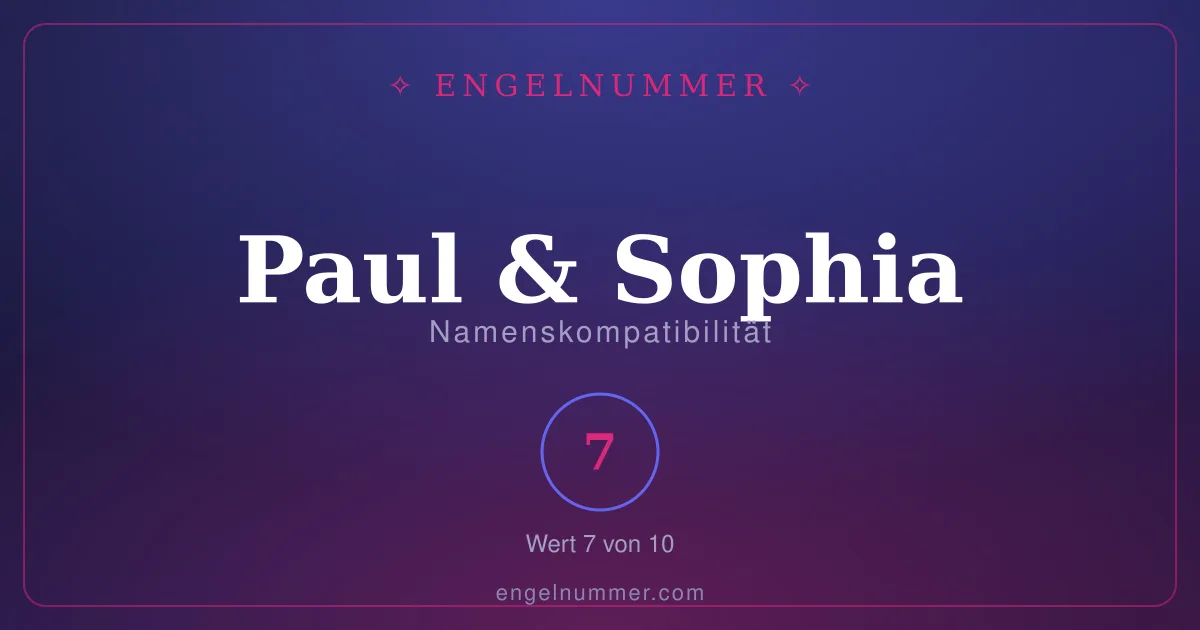 Namenskompatibilität von Paul und Sophia